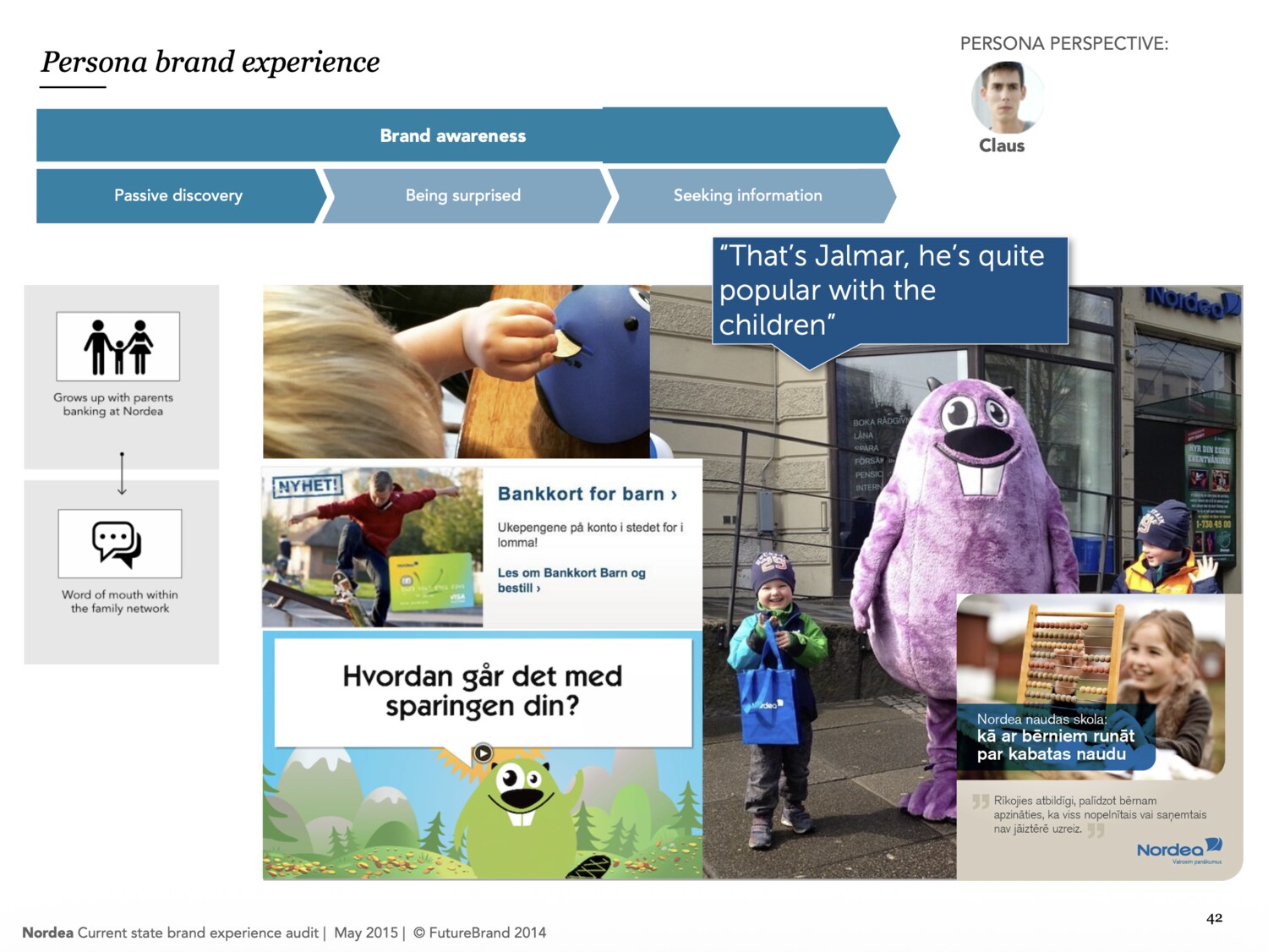 The brand experience audited through the eyes of Nordea's personas.
