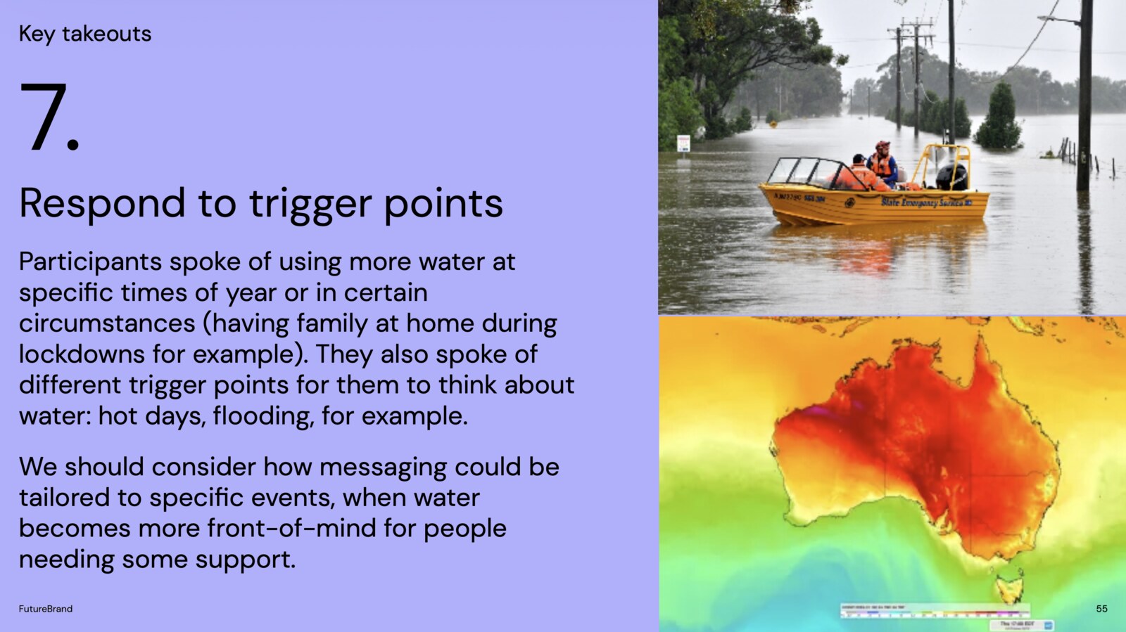 A key finding: people think about water at trigger points, from heatwaves to floods, when support matters most.